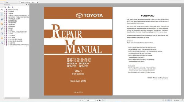 Toyota Forklift Truck PDF 7.1GB DVD EN Service & Part Manuals